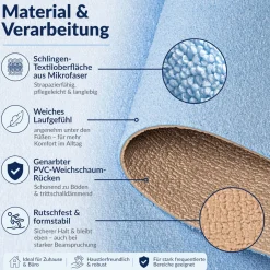 Badematte Badteppich Badezimmer Teppich Mikrofaser Hellblau