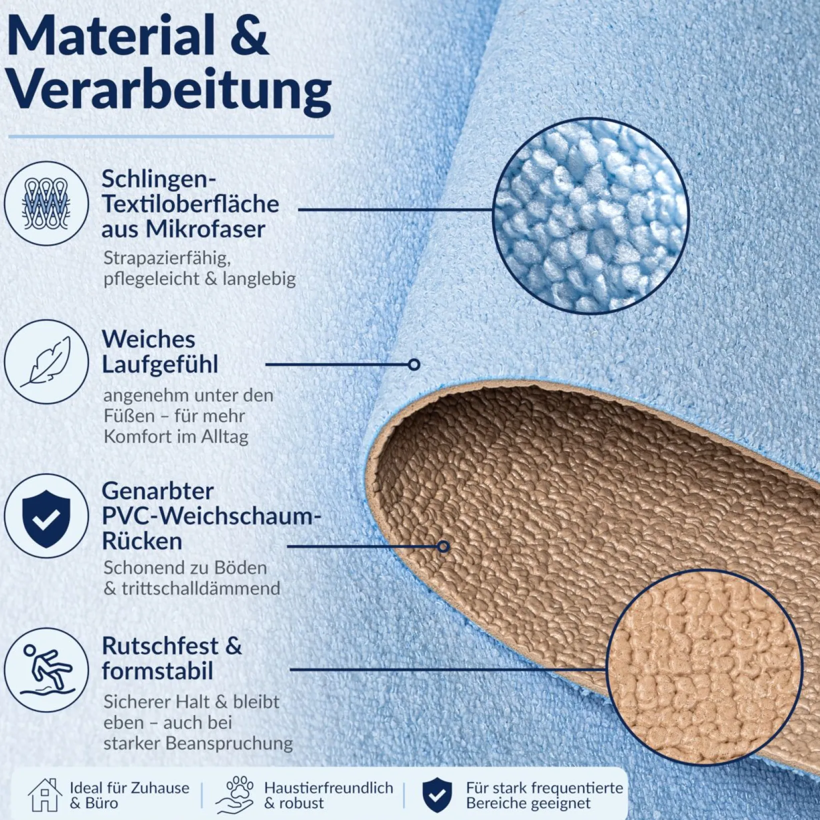 Badematte Badteppich Badezimmer Teppich Mikrofaser Hellblau