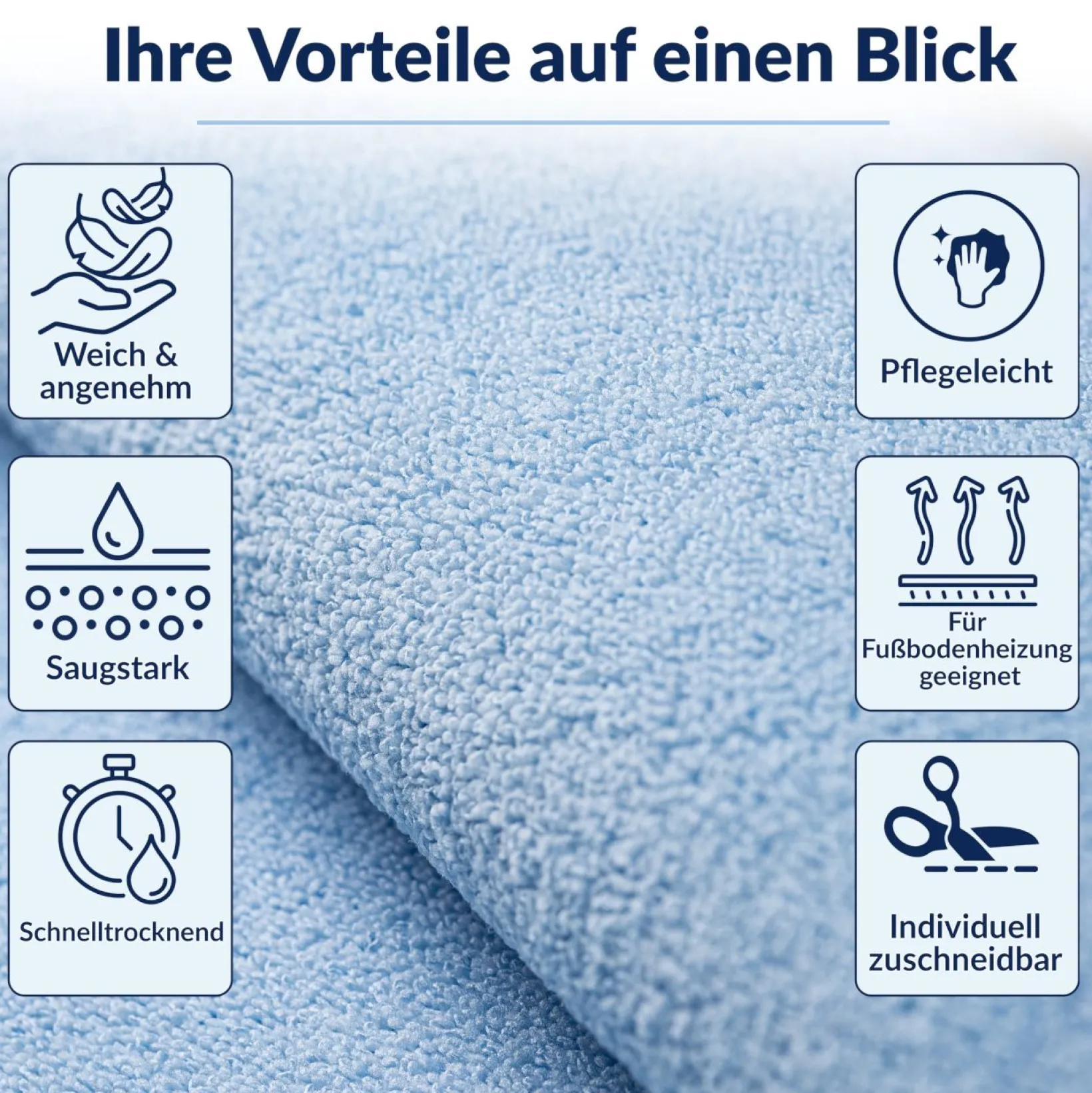 Badematte Badteppich Badezimmer Teppich Mikrofaser Hellblau