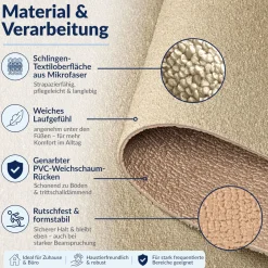 Badematte Badteppich Badezimmer Teppich Mikrofaser Beige