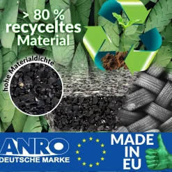 Bautenschutzmatte Gummigranulat Antivibrationsmatte Bodenschutzmatte 2cm Stark – 120x80cm / 80x60cm / 60x60cm