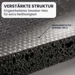 Bodenschutzmatte Gymnastikmatte Fitnessmatte Sportmatte für Fitnessgeräte
