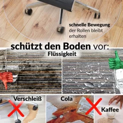 Bürostuhlunterlage Bodenschutzmatte transparent nach Maß 3mm Dicke