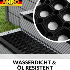 Gummi Stufenmatte Kantenschutz Ringgummi Loch Muster Drainage Treppenstuffen Antirutschmatte 75x25x3cm
