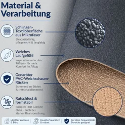 Küchenläufer Küchenteppich abwaschbar Anthrazit Mikrofaser