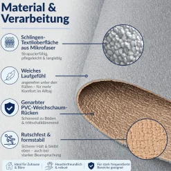 Küchenläufer Küchenteppich abwaschbar Grau Mikrofaser
