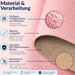 Küchenläufer Küchenteppich abwaschbar Rosa Mikrofaser