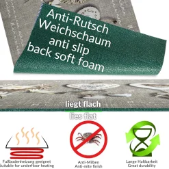 Küchenläufer Küchenteppich Läufer Flur Teppichläufer Sprinty Mama Grau 50cm Breit