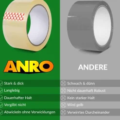 Klebeband Paketklebeband Paketband Packband BOPP 66m x 48mm Transparent 6er oder 36er Rollen Set