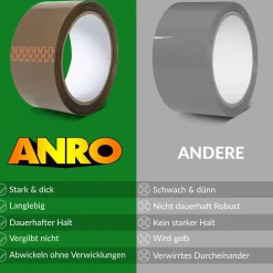 Klebeband Paketklebeband Paketband Packband BOPP 66m x 48mm Braun 6er oder 36er Rollen Set