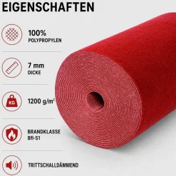 Kunstrasen Rasenteppich für Balkon Terrasse Meterware Rot