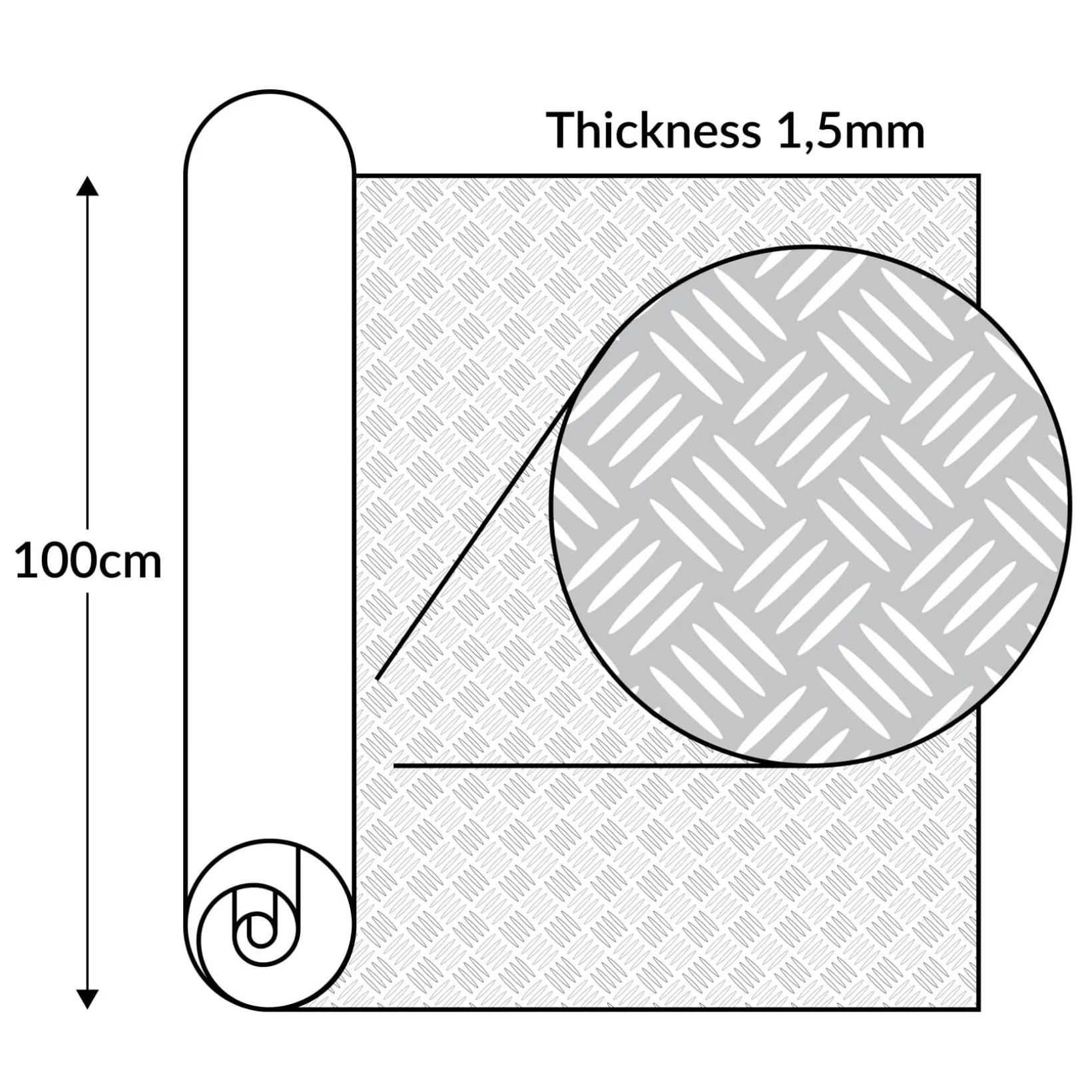 PVC Bodenbelag Meterware Antirutschmatte Vinylboden Rollenware Stärke 1,5mm Riffelblech Schwarz Breite 100cm