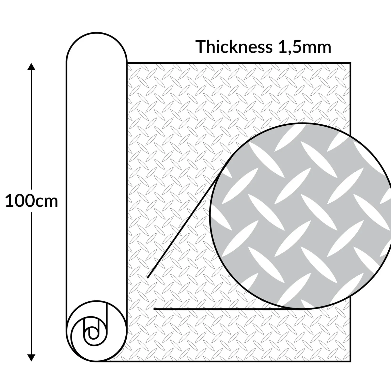 PVC Bodenbelag Meterware Antirutschmatte Vinylboden Rollenware Stärke1,5mm 100cm Breite Tränenblech Schwarz Breite 100cm