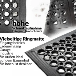 Ringgummimatte mit Gummirand Schmutzfangmatte Gummimatte Wabenmatte 90x150cm Schwarz