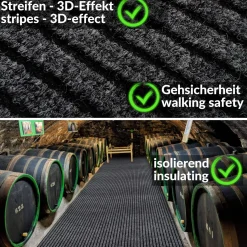 Schmutzfangmatte Teppich Meterware Fußmatte Sauberlaufmatte Flur Läufer Grau Breite 160 cm