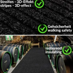 Schmutzfangmatte Teppich Meterware Fußmatte Sauberlaufmatte Flur Läufer Schwarz Breite 80 cm
