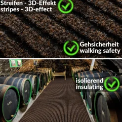 Schmutzfangmatte Teppich Meterware Fußmatte Sauberlaufmatte Flur Läufer Braun Breite 80 cm